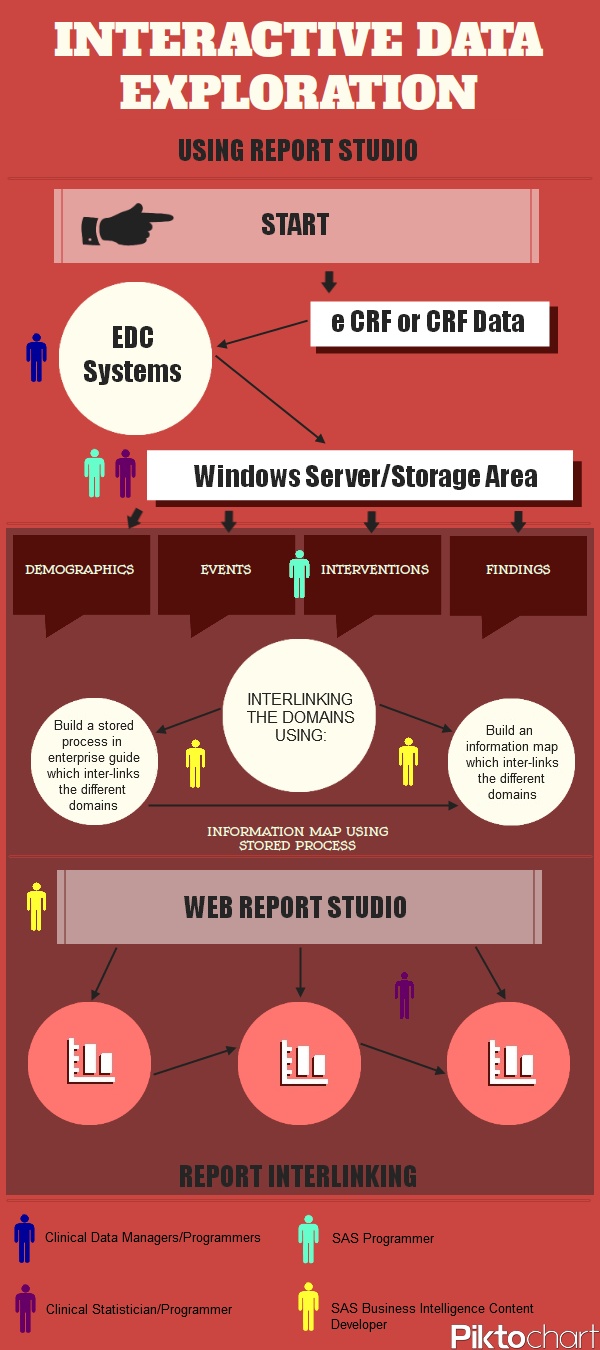 Harsh Revised Infographic 9 Jan2