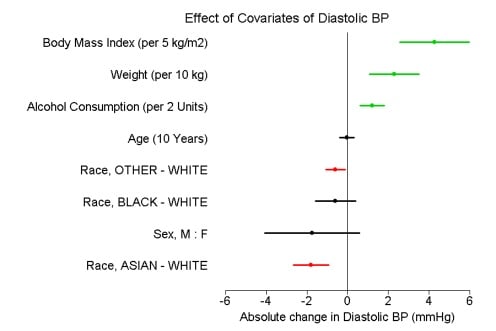 Historial Data Image 2