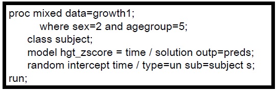 Fig 1E