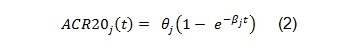 Comparing_treatment_response_curves_-_image_2.jpg