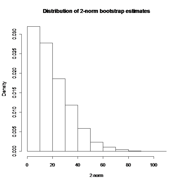 Comparing_treatment_response_curves_-_image_6.jpg