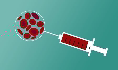 Human Gene Therapy Clinical Trials for Hemophilia A & B