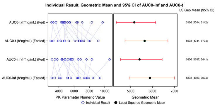 geometric_mean_graphic.png