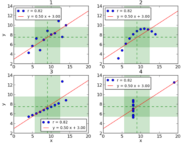 visualizations Figure1.png